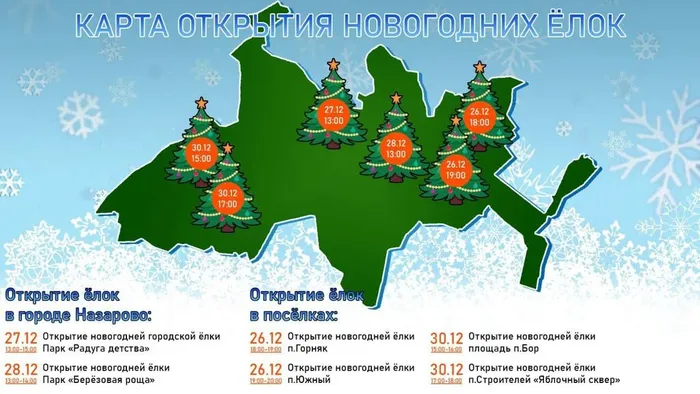Открытие елок